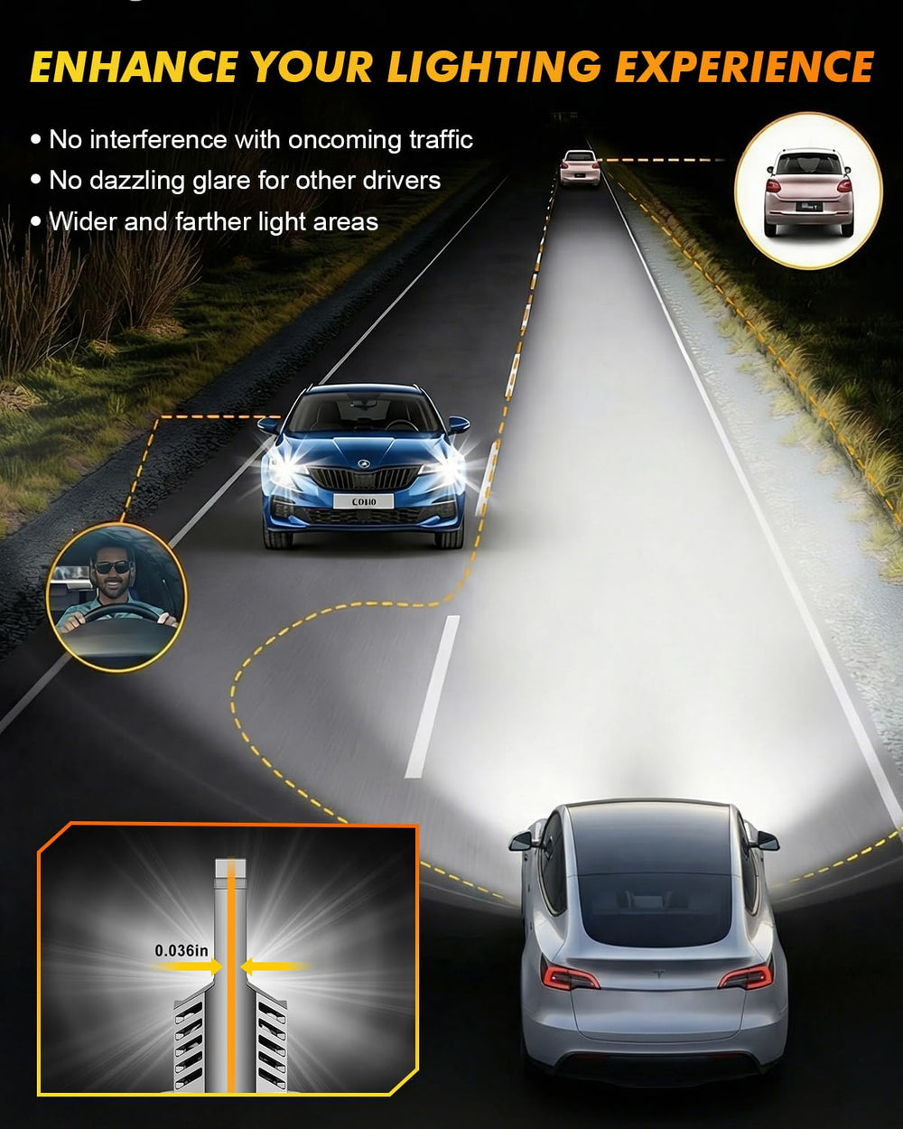 Termitor bulb installed in headlight demonstrating plug-and-play fit and bright output
