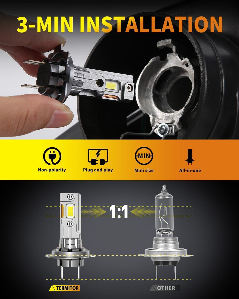 Termitor H7 bulb installed on motorcycle improving nighttime visibility benefit