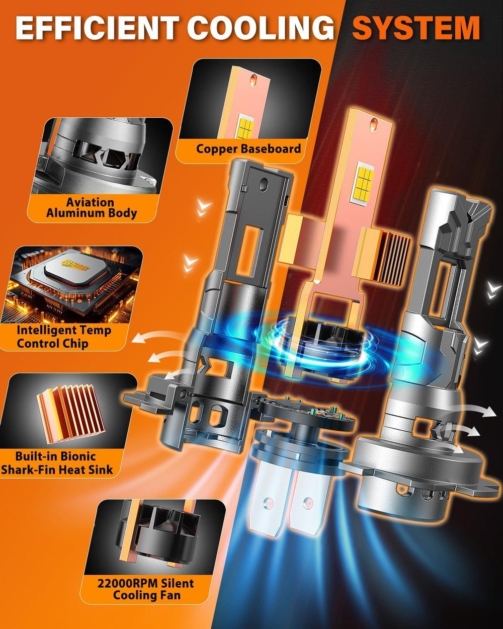 Termitor silent fan and liquid cooling tubes detail, prolongs bulb lifespan