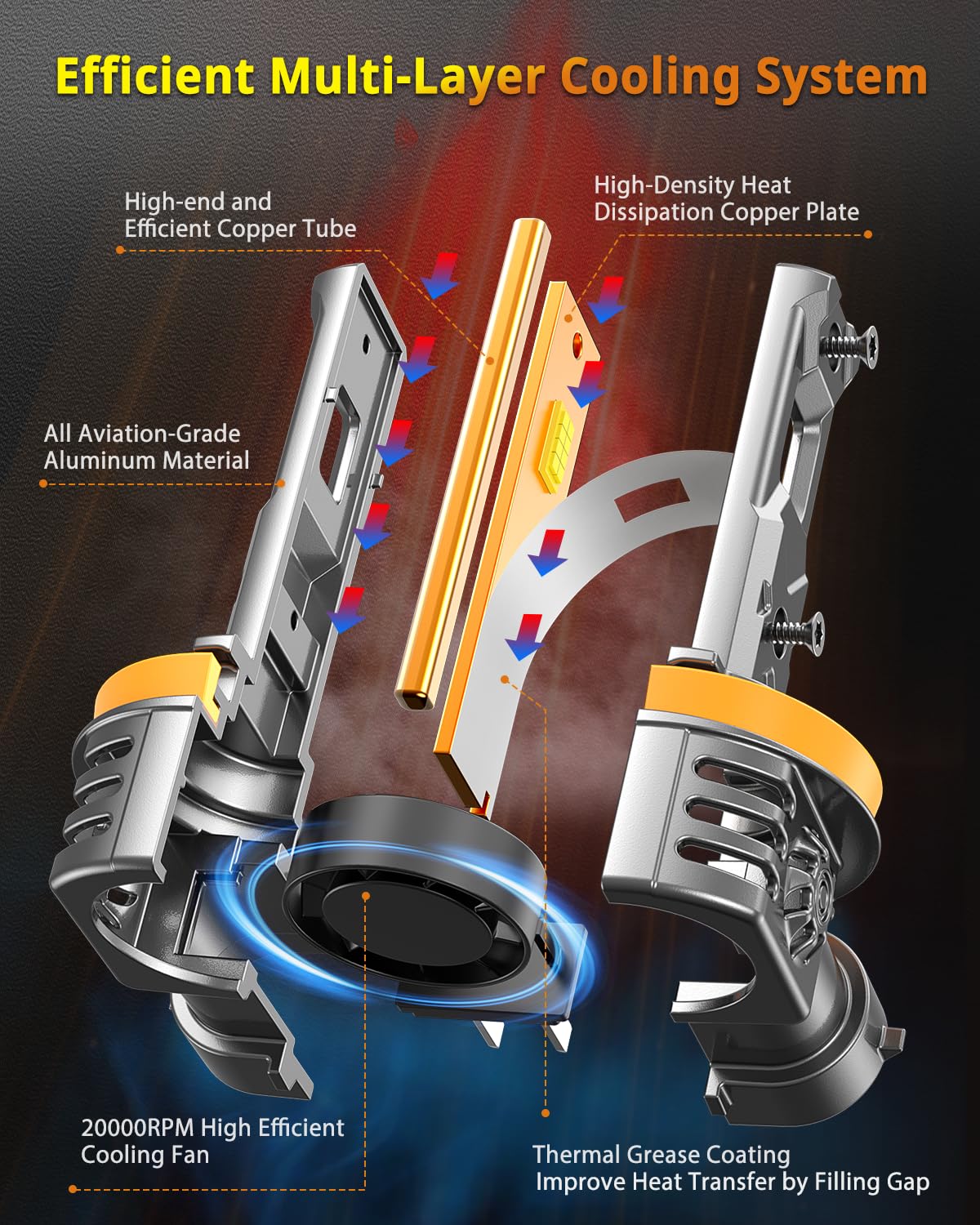Termitor bulb installed in car headlight demonstrating improved roadway visibility
