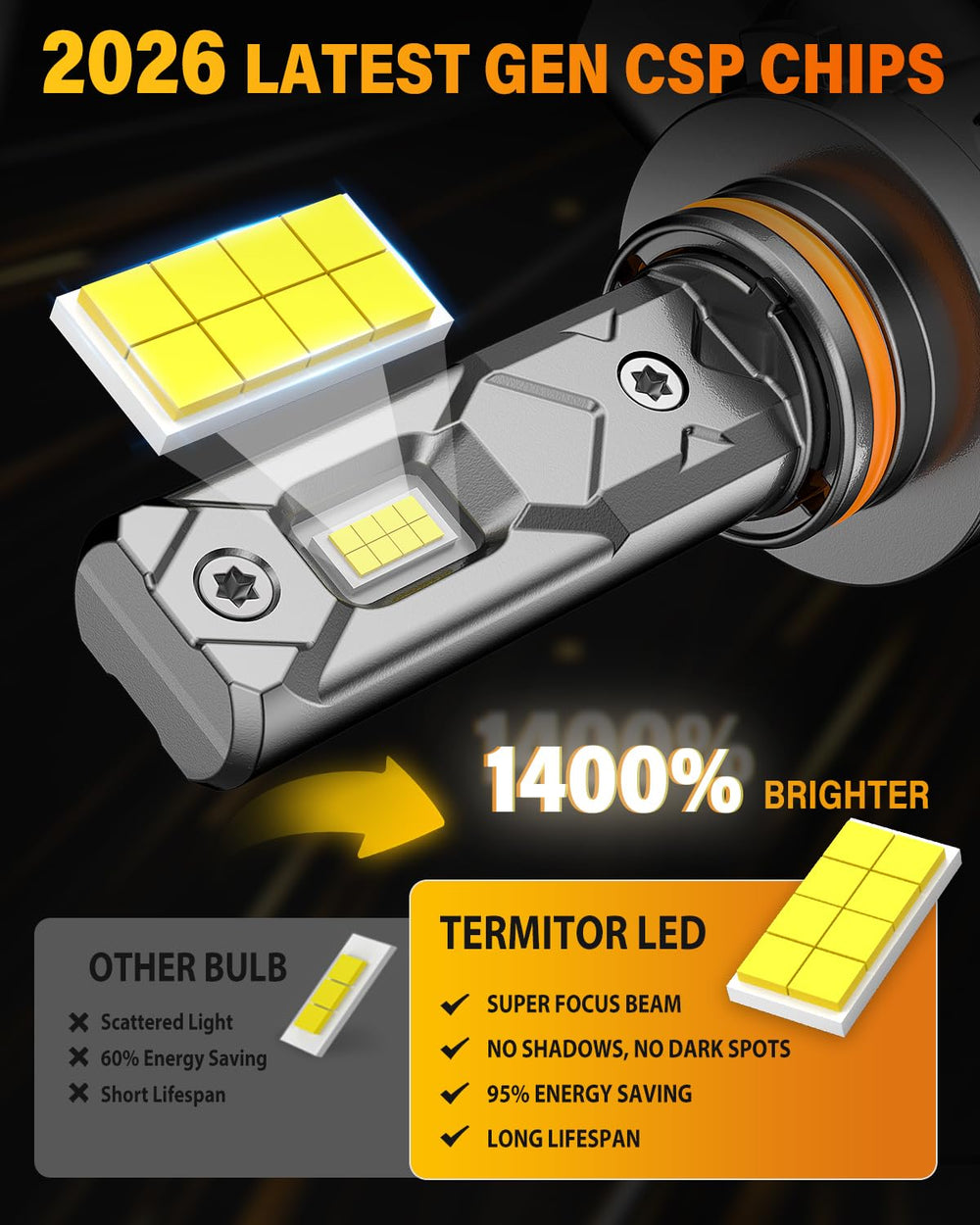 Termitor installed in fog housing demonstrating improved road visibility