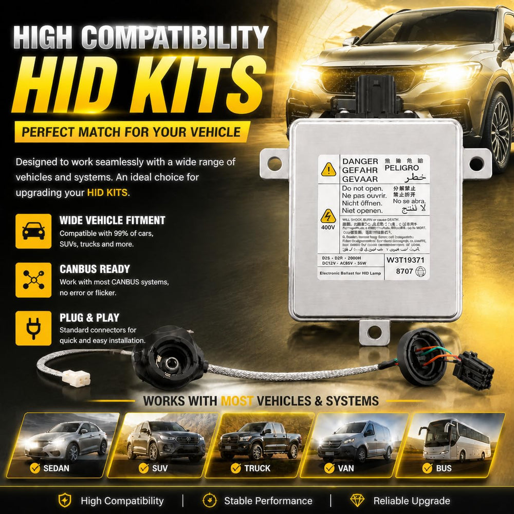 Termitor installed in headlamp housing for easy-fit benefit