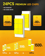 Termitor LED chip close-up highlighting precise alignment for improved beam focus