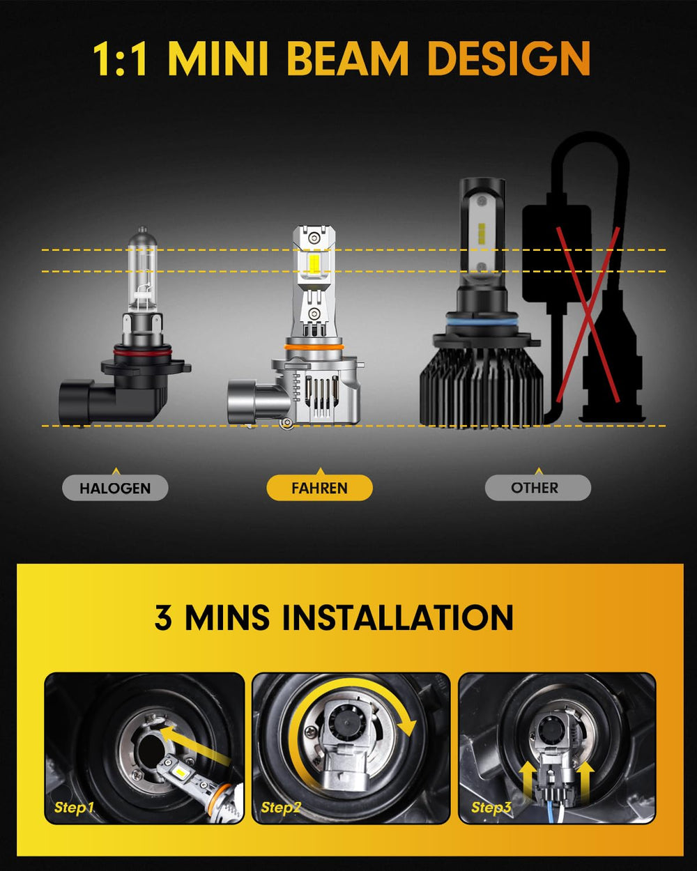 Termitor packaging flatlay showing included bulb components and plug-and-play convenience