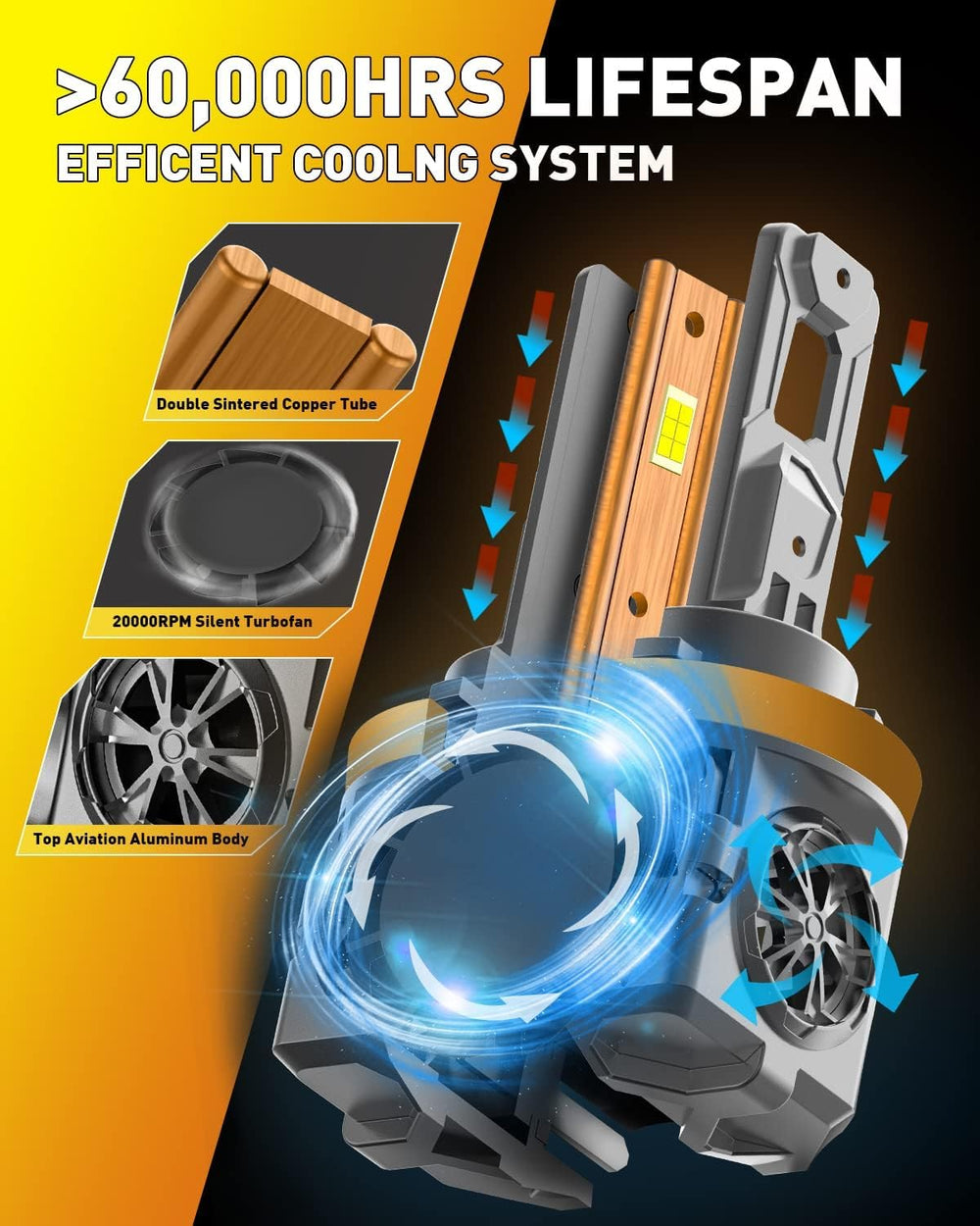 Termitor plug and wiring connector demonstrating plug-and-play fit with minimal fuss