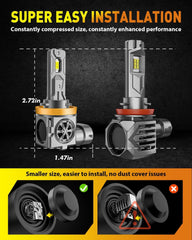 Termitor side profile illustrating mini OEM size for easy fitment benefit