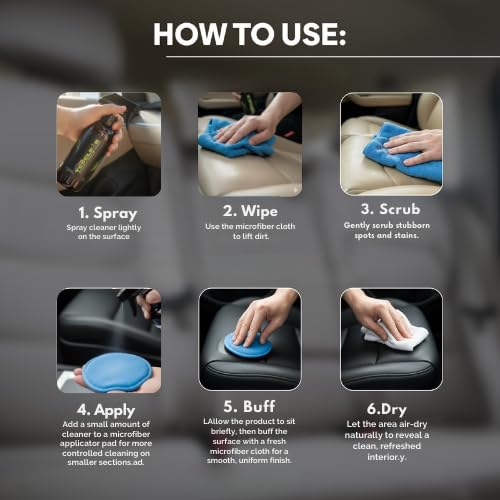 Tesclean being used on a dashboard to remove dust and oils