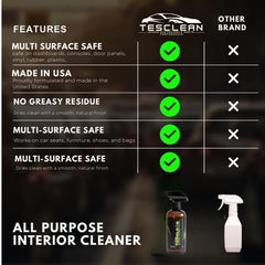 Tesclean applied to Tesla steering wheel for gentle cleaning