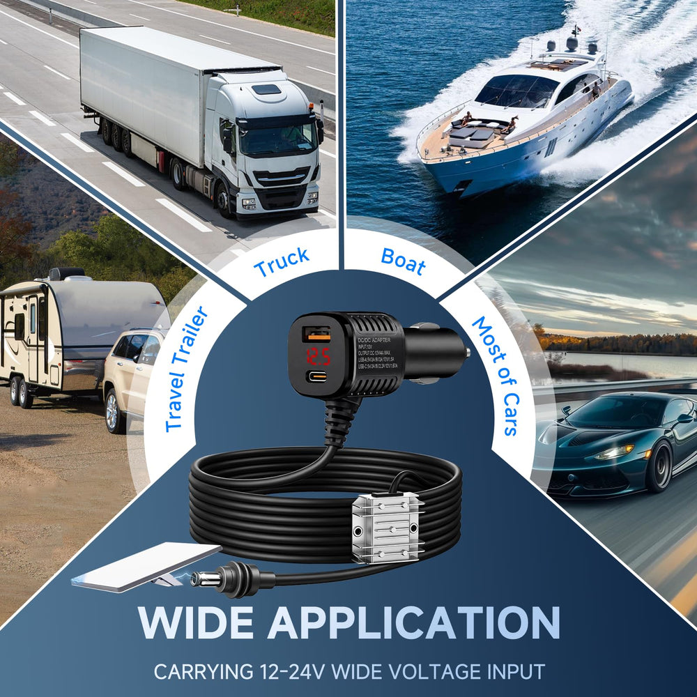 TESKKR adapter packed in RV gear conveying durable travel readiness benefit