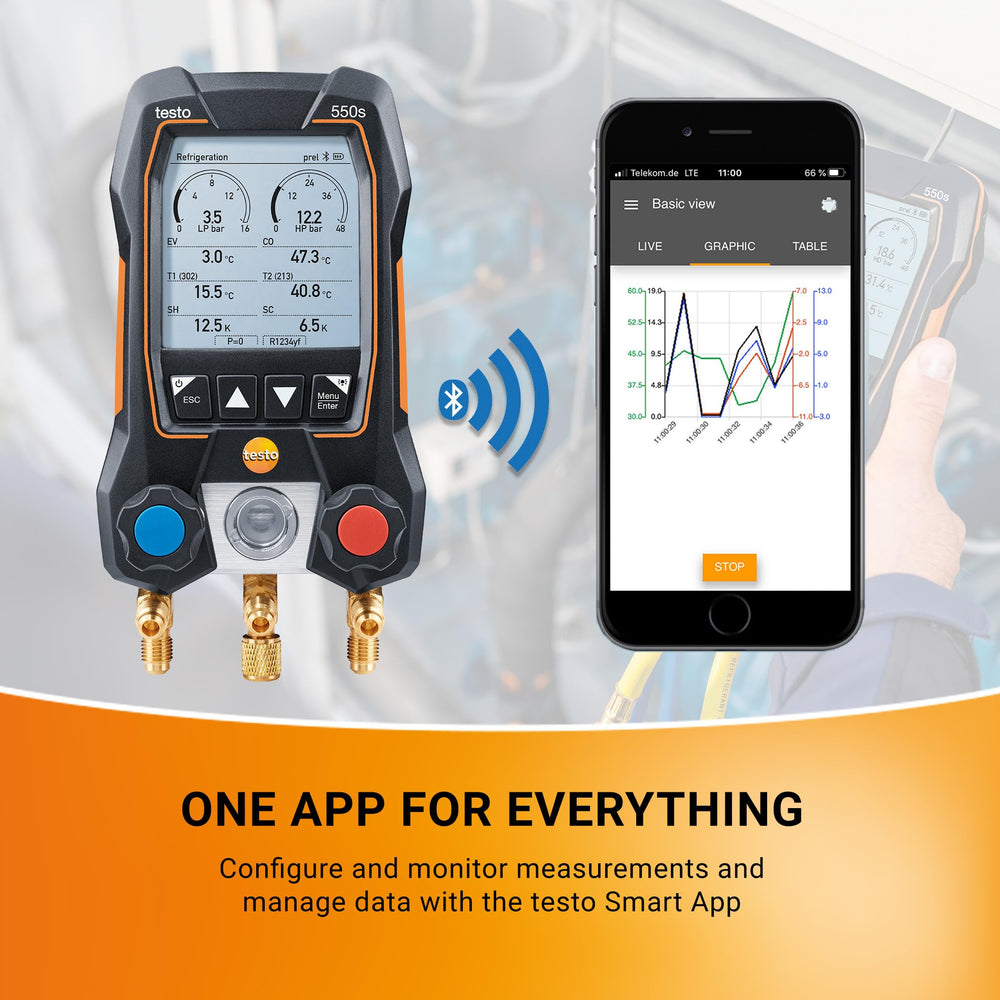 Technician using Testo 550s on outdoor air conditioning unit for diagnosis