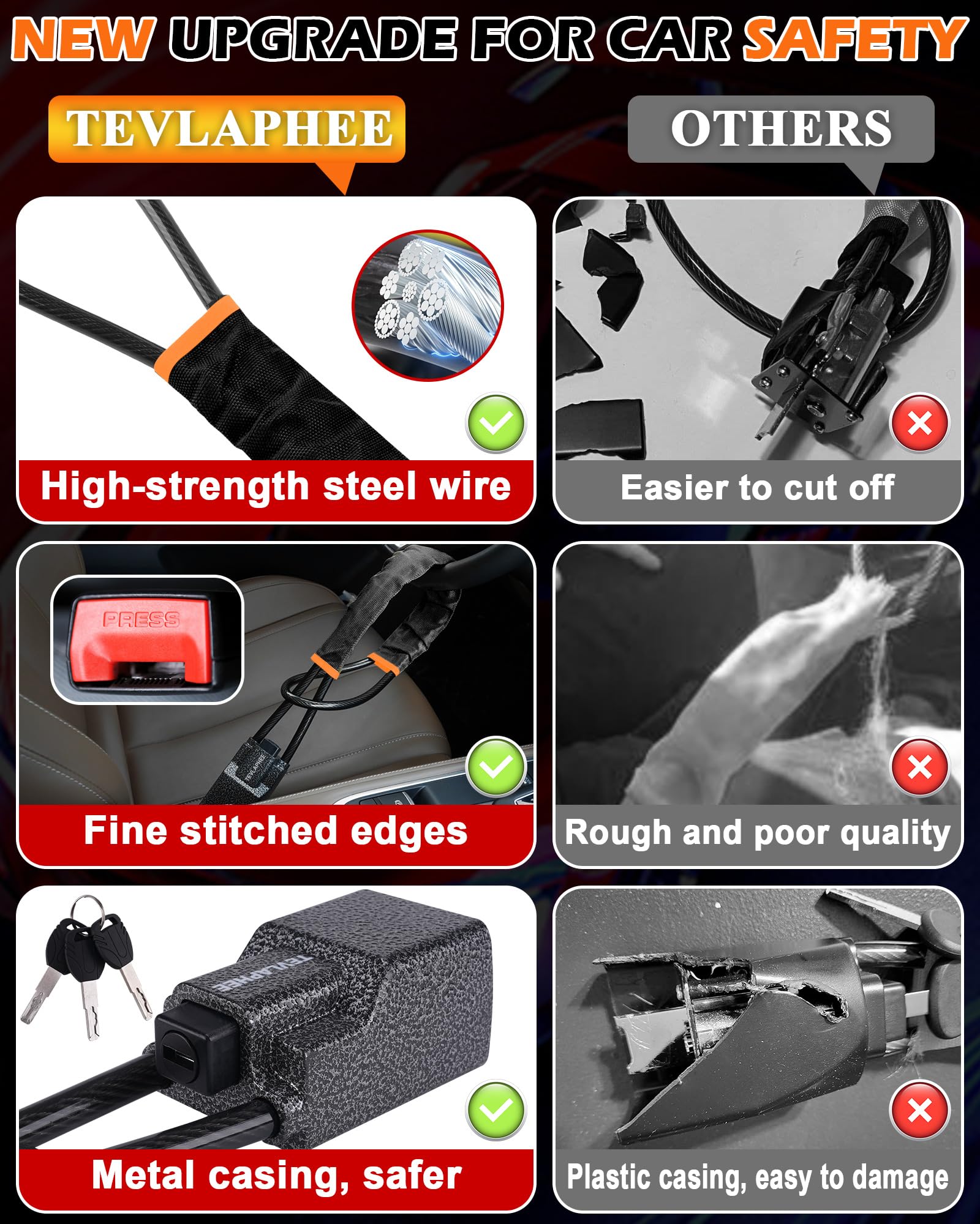 Tevlaphee braided steel cable detail showing durable anticorrosion core