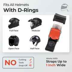 Close-up of The Helmet Shop stainless steel locking mechanism highlighting corrosion-resistant metal strength