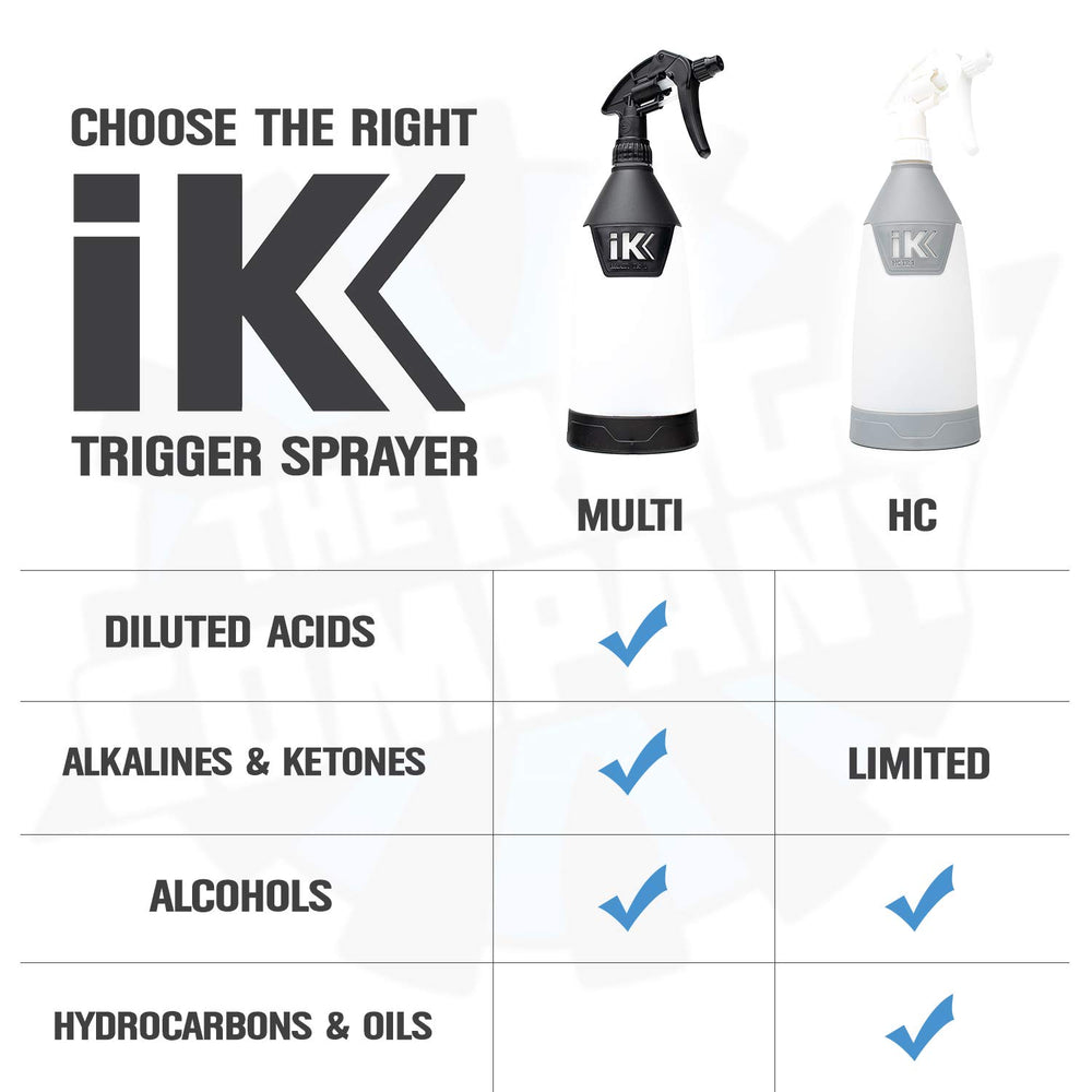 The Rag Company iK Multi TR 1 five-pack displayed for team use and reduced downtime