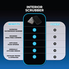 The Rag Company scrubber held in hand to show compact size and ergonomic cleaning benefit