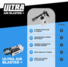 The Rag Company Ultra AIR Blaster Plus bristle trumpet agitating textured surfaces
