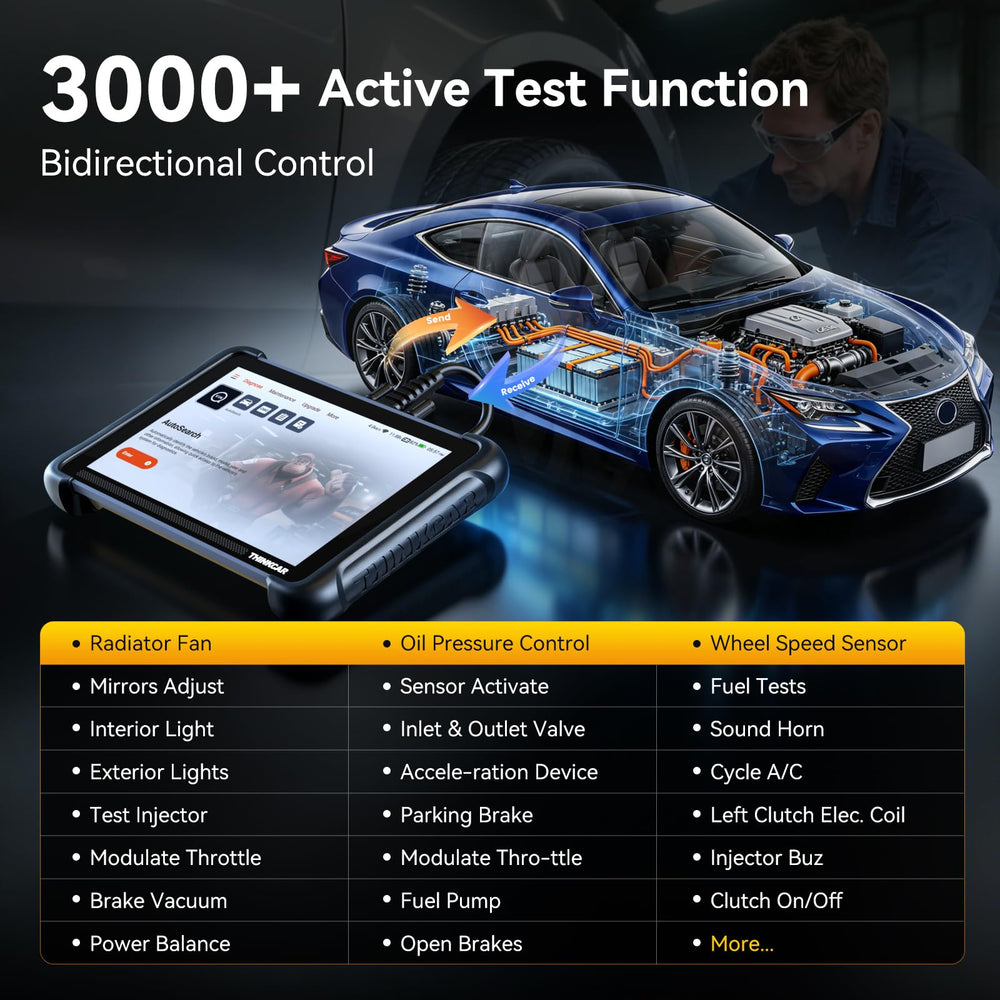 thinkcar active test display running actuator tests to verify repairs