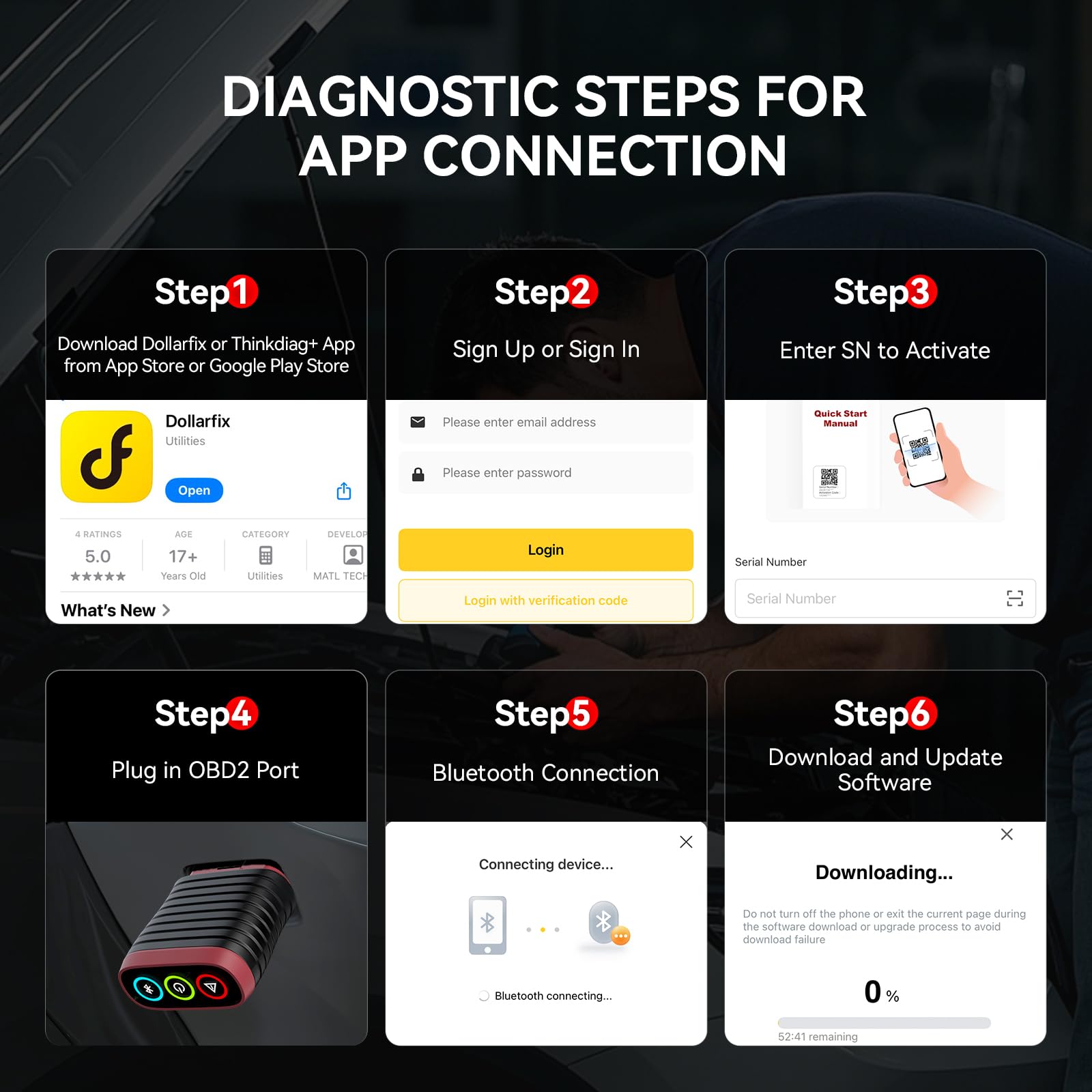thinkcar BD6 showing service reset screens in app to simplify maintenance tasks