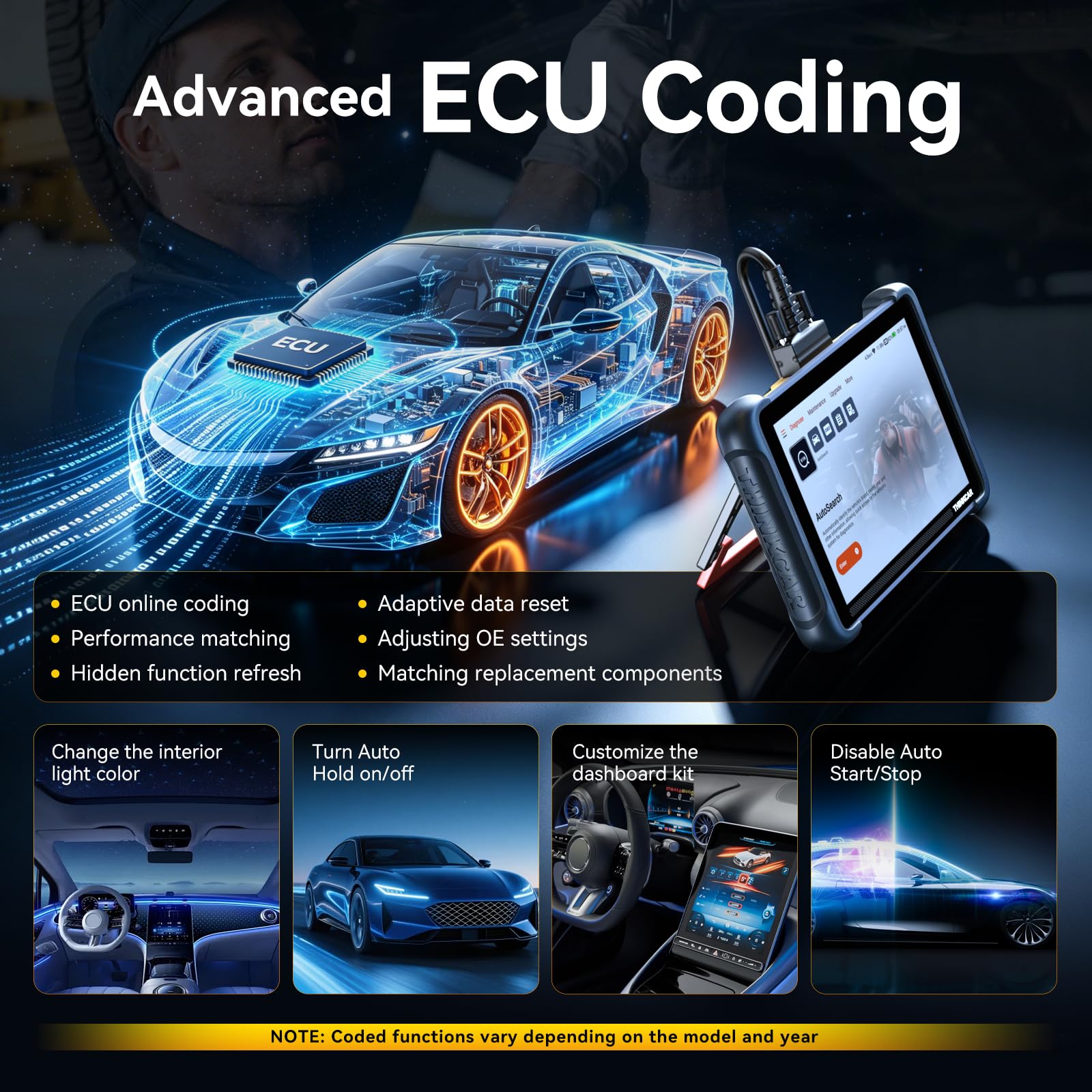 thinkcar ecu coding interface illustrating customization and feature unlocking
