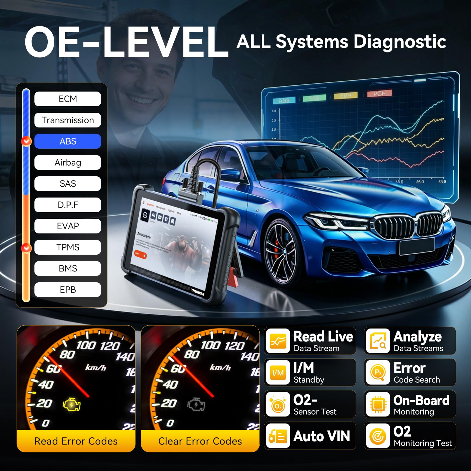thinkcar reset functions list highlighting 34+ lifetime service capabilities