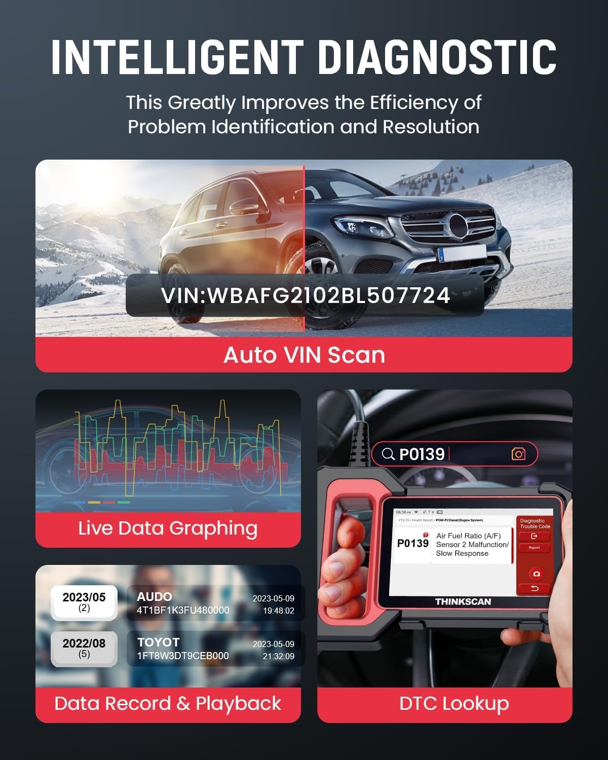 thinkcar ThinkScan Plus S7 diagnostic report screen for printable ECU and fault summaries