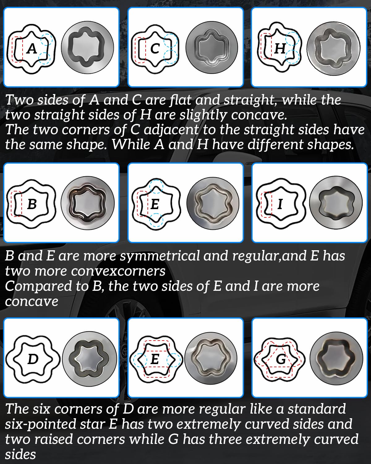 Thinkpro adapters laid out A to J showing range of profiles for compatibility