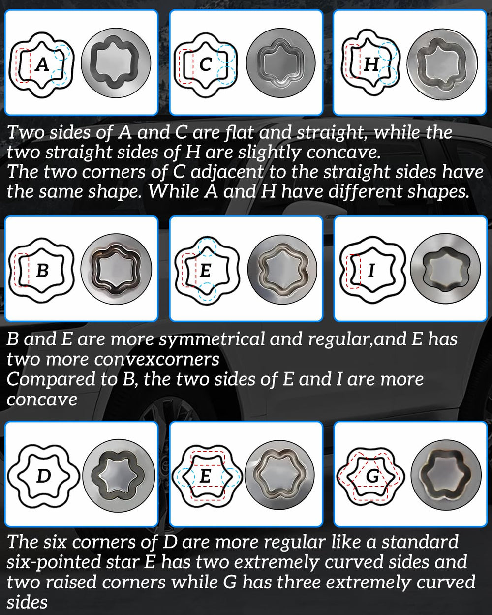 Thinkpro adapters laid out A to J showing range of profiles for compatibility