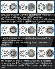 Thinkpro adapters laid out A to J showing range of profiles for compatibility