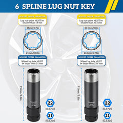 Thinkpro two sockets side by side showing both 41/64 and 45/64 sizes for correct fit selection