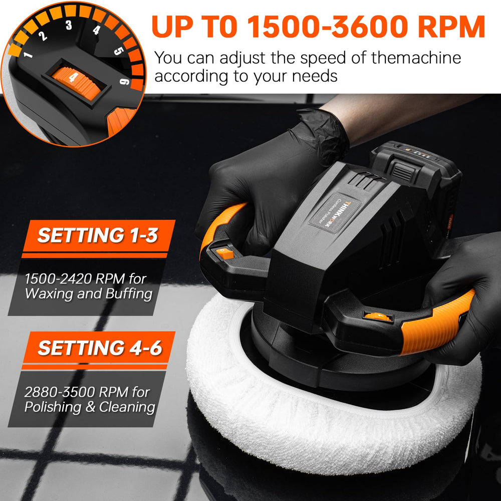 THINKWORK dual-handle close-up delivering ergonomic control and reduced hand fatigue