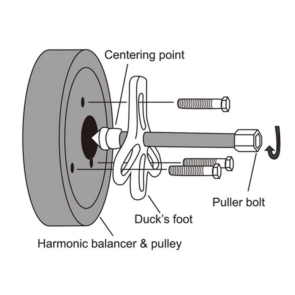 Thorstone forcing screw and adaptors illustrating controlled extraction