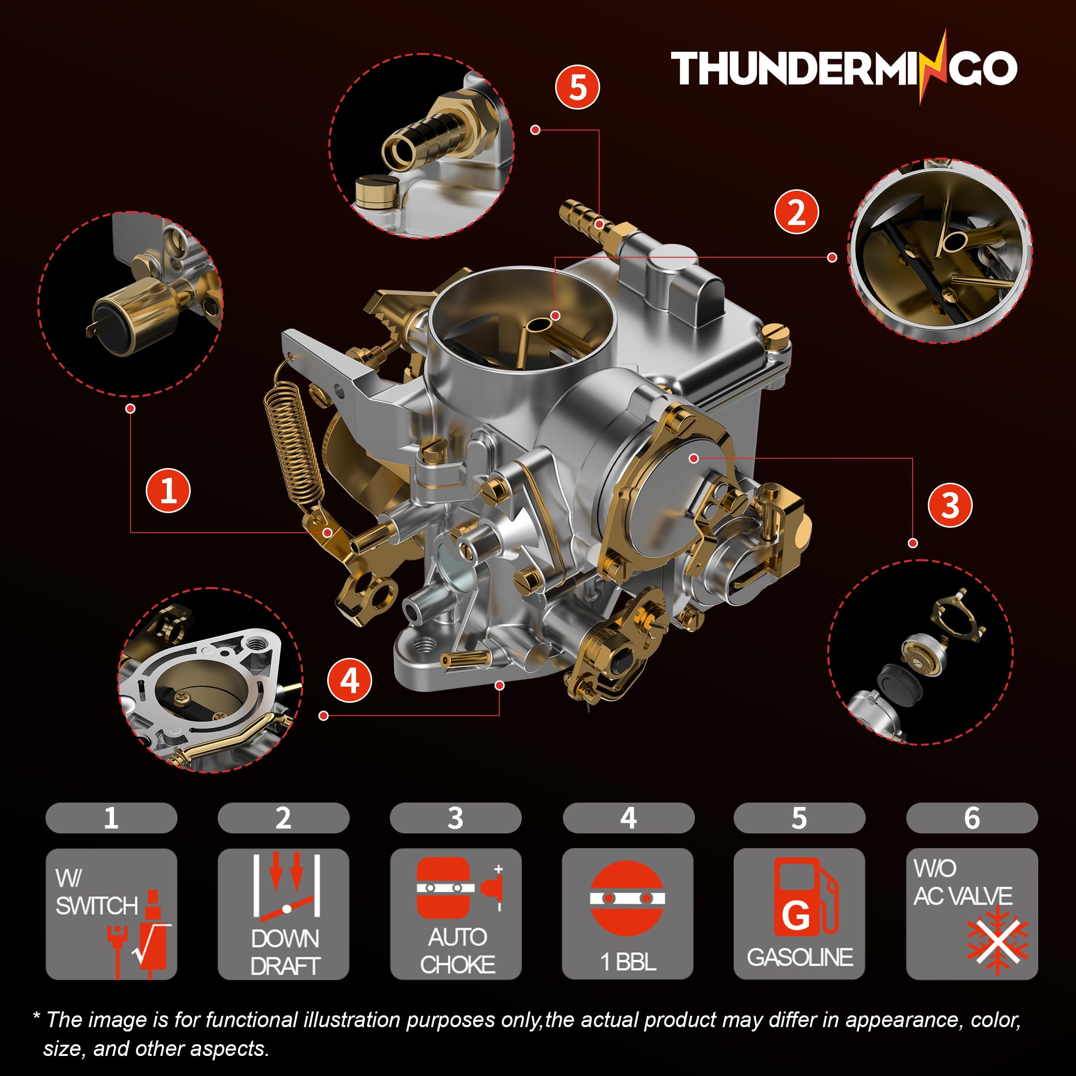 THUNDERMINGO installed on VW engine demonstrating correct fitment