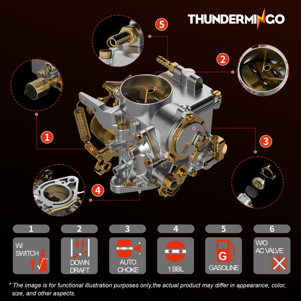 THUNDERMINGO installed on VW engine demonstrating correct fitment