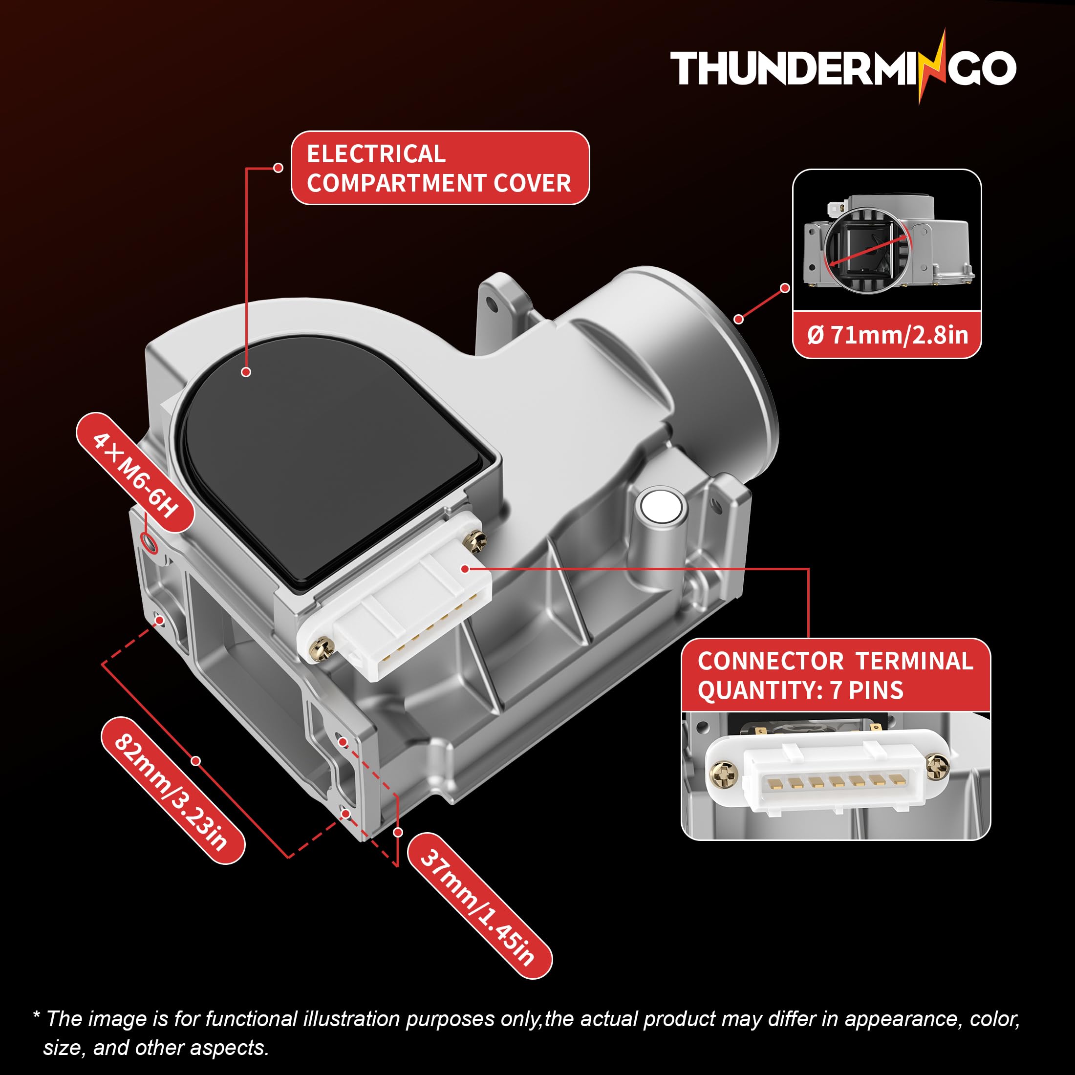 THUNDERMINGO size comparison with ruler showing compact fit advantage