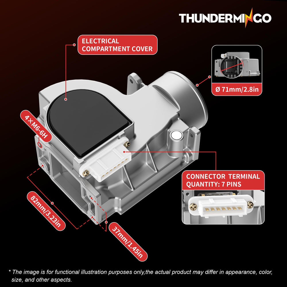 THUNDERMINGO size comparison with ruler showing compact fit advantage