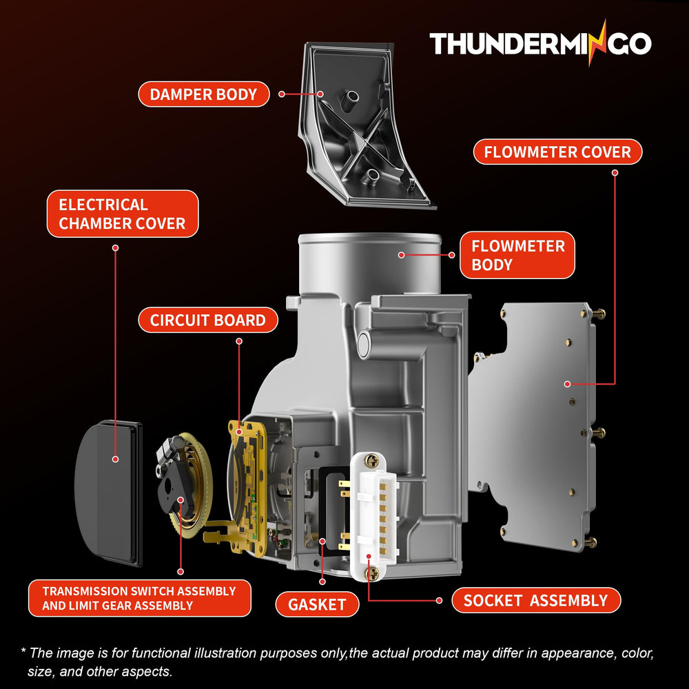 THUNDERMINGO packaging and label verifying part number authenticity benefit