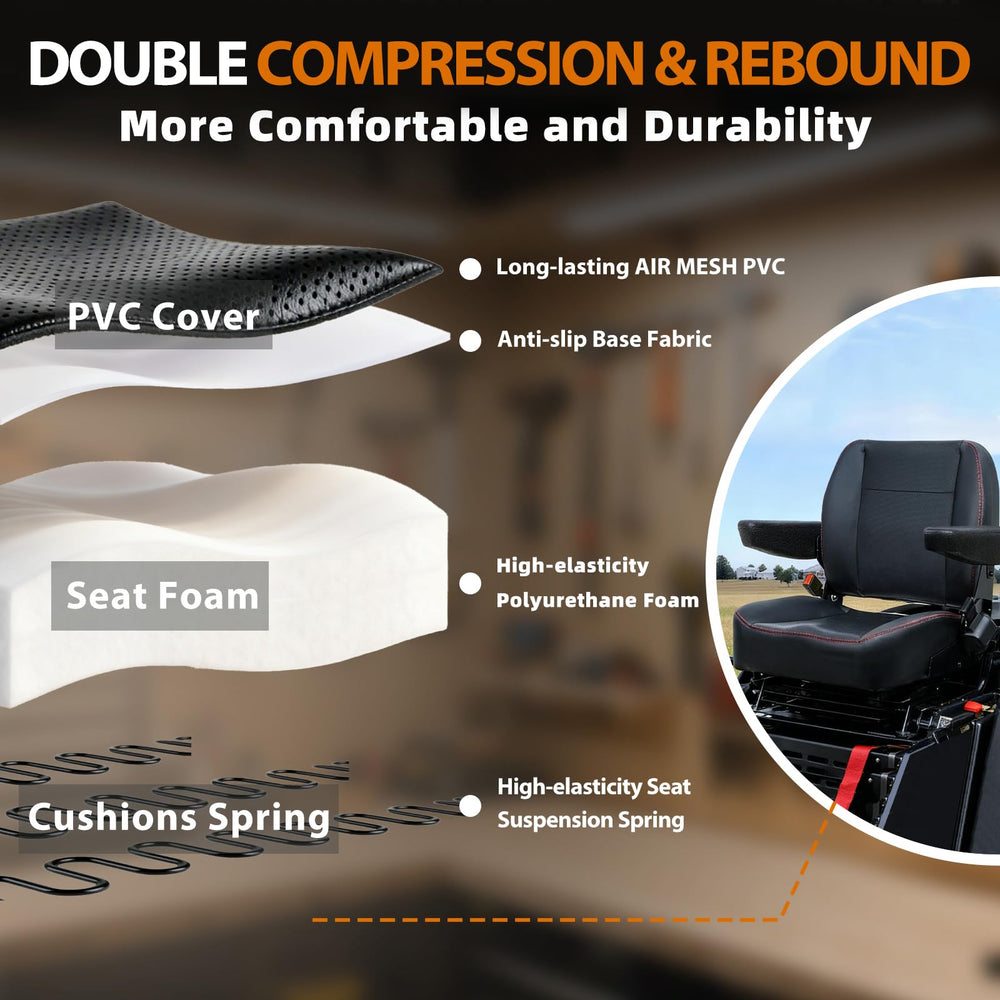 TICSEA side view showing adjustable armrest for personalized operator comfort