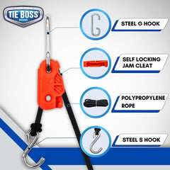 Tie Boss jam cleat close-up showing textured nylon and durable grip