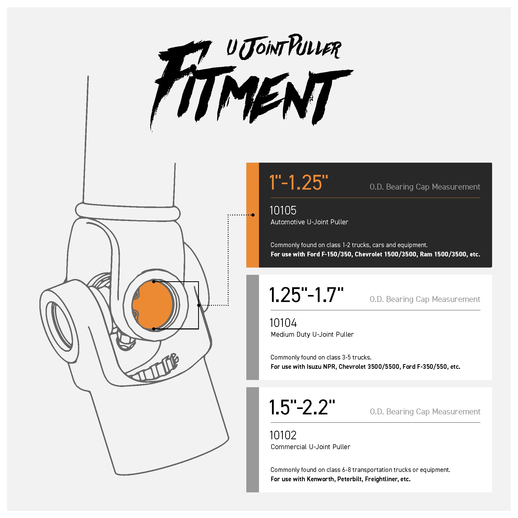 Tiger Tool packaging and label showing North American craftsmanship benefit