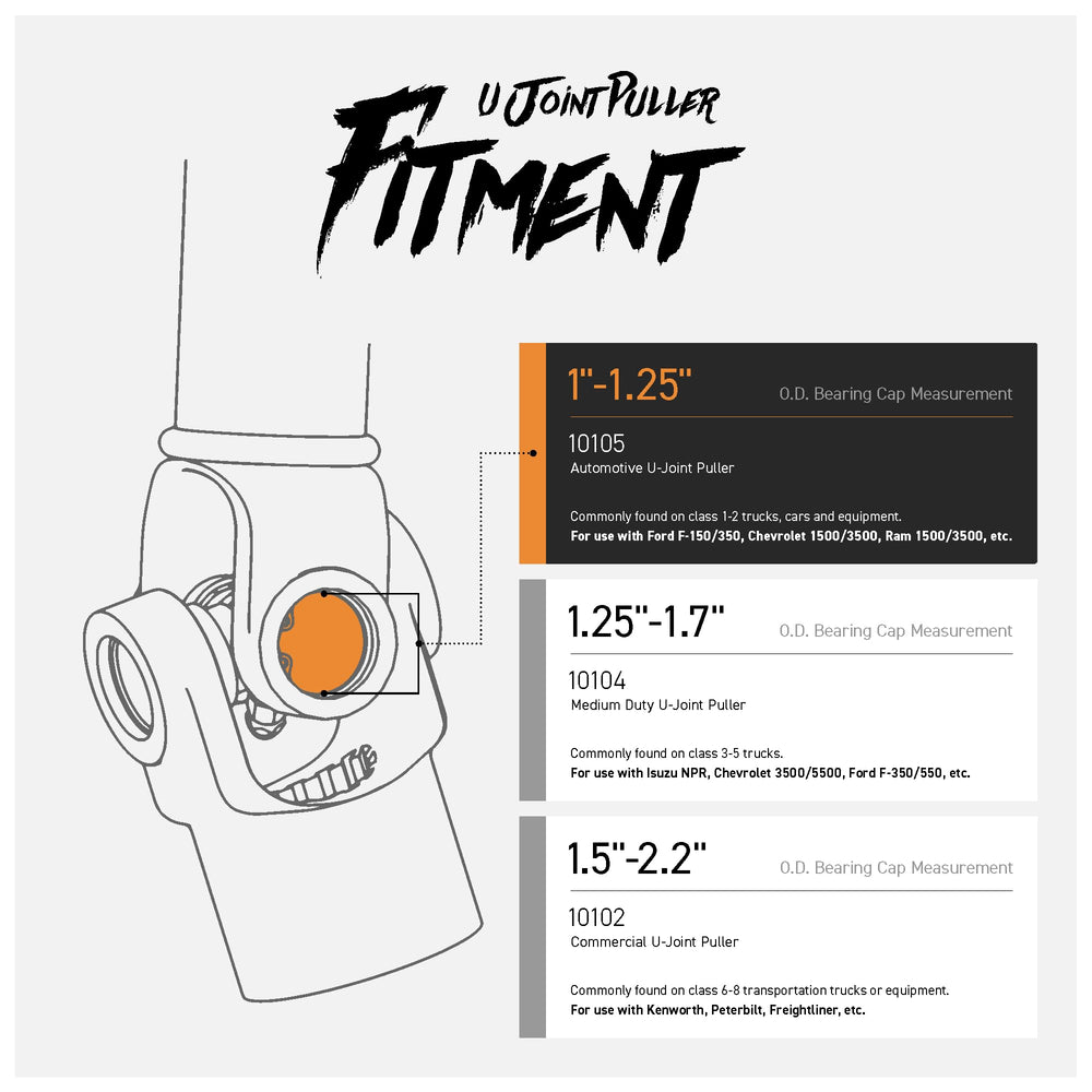 Tiger Tool packaging and label showing North American craftsmanship benefit