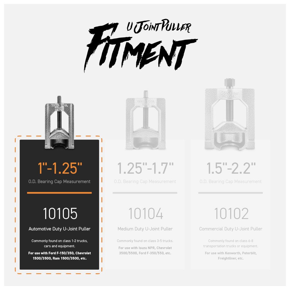 Tiger Tool beside ruler showing scale for correct cup size confirmation benefit