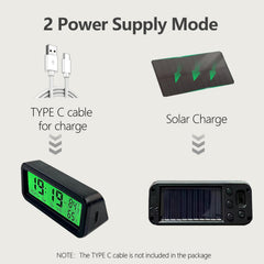 Timloon solar panel top view demonstrating solar charging benefit