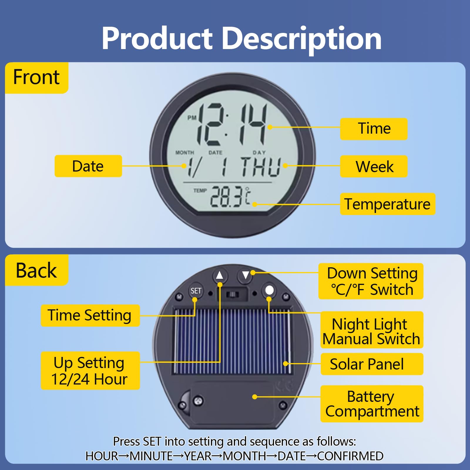 Timloon beside ruler showing compact dimensions, helps confirm fit