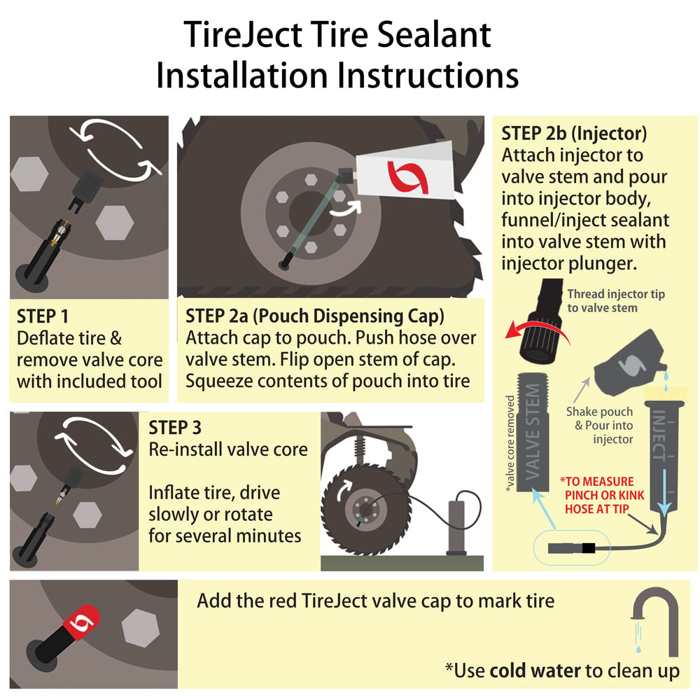 TireJect in use on an ATV tire during off-road trail repair