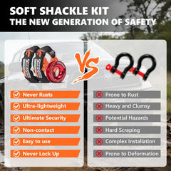TireQuik shackle attached to truck tow point demonstrating safer recovery connection