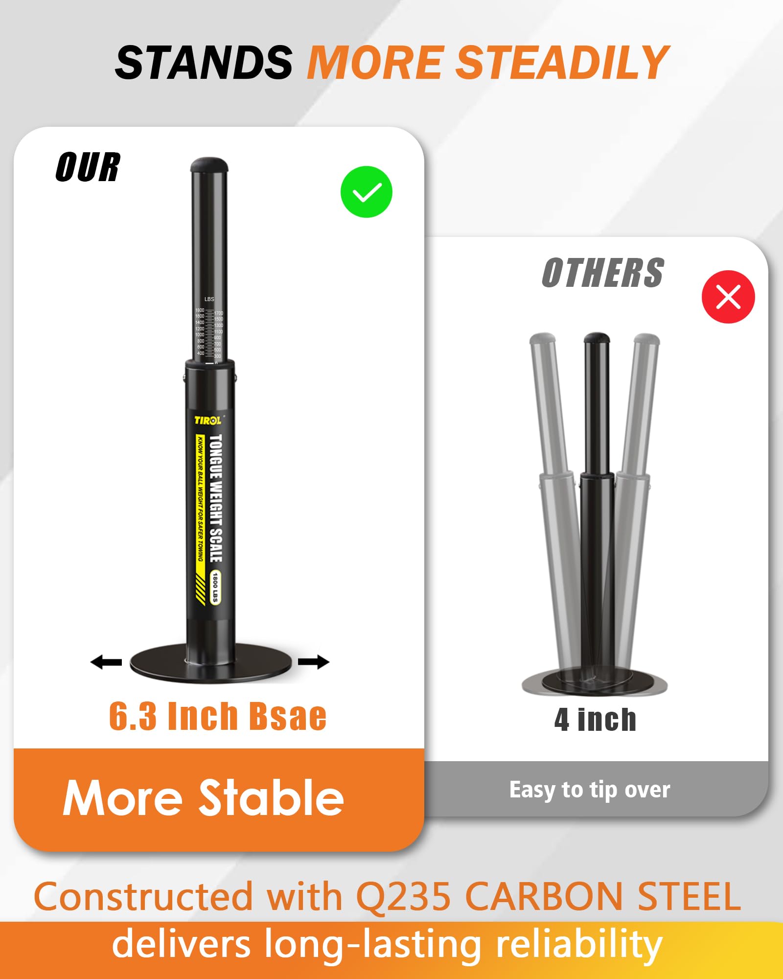 TIROL tow ball scale 6.3-inch wide anti-tip base detail providing stable footprint for repeatable measurements