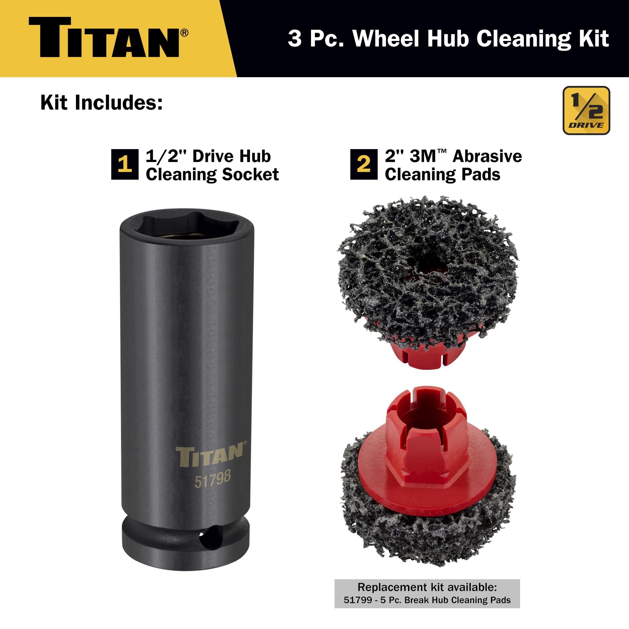 Titan tool closeup of locking ring ensuring secure pad retention during use