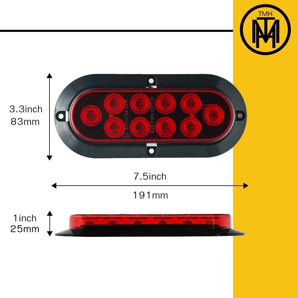TMH close-up of ten piranha LEDs highlighting strong illumination
