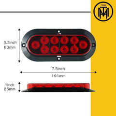 TMH close-up of ten piranha LEDs highlighting strong illumination