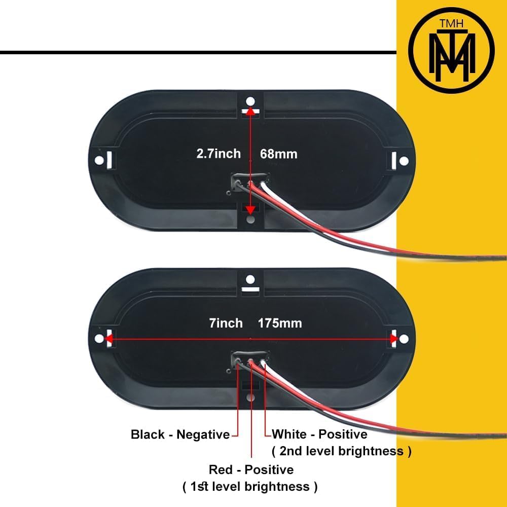 TMH installed on trailer illustrating clear rear signaling and safety