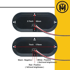 TMH installed on trailer illustrating clear rear signaling and safety